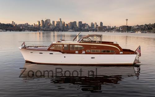 Riva Chris Craft specificaties 